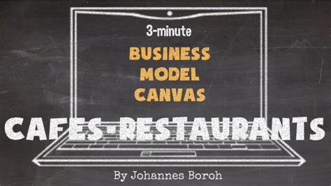 3 Minute Business Model Canvas For Cafes Or Restaurants Youtube