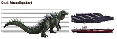 Enrique tarrio, 36, worked undercover exposing a human trafficking ring, and helped with drug and gambling cases, according to court documents. Make your own Godzilla - Page 4 - Toho Kingdom