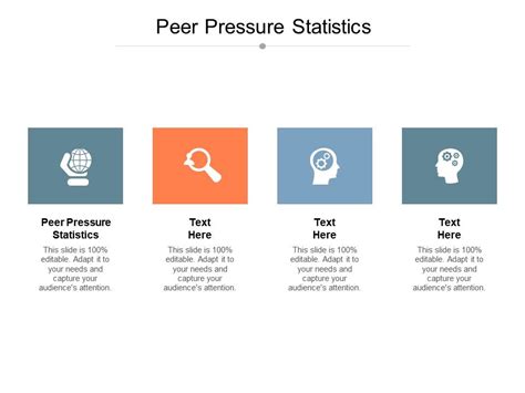 Peer Pressure Statistics Ppt Powerpoint Presentation Inspiration Design