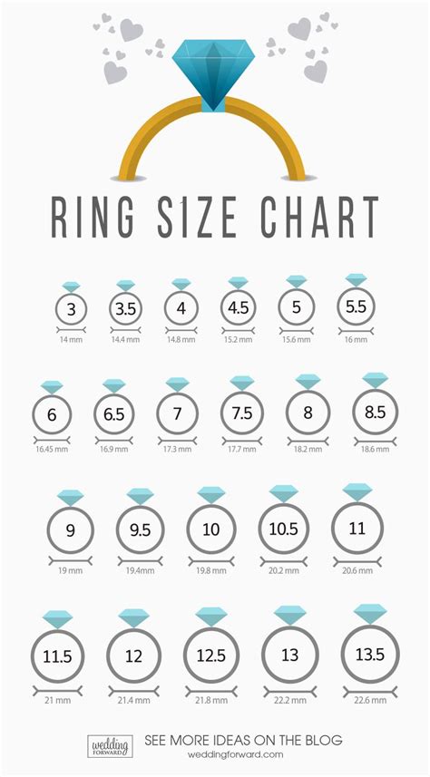 How To Measure Ring Size At Home In Centimeters Howto