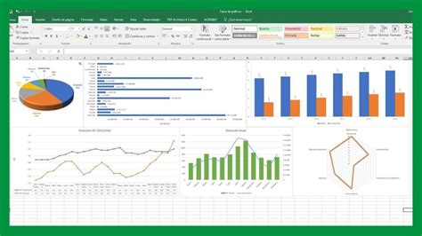Modelos De Graficas En Excel Gico