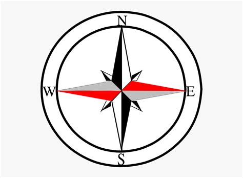 It seems so simple once you understand when to capitalize and when not to, but it isn't i get confused because the grammar checker i use always capitalizes north, south, east, and west. North East South West Symbol , Free Transparent Clipart ...
