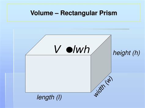 Ppt The Area Of A Rectangle Equals Its Length Times The Width Base