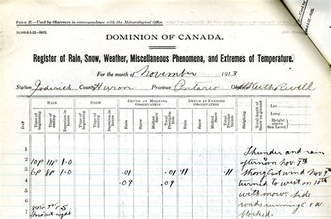 Environment Canada Archival Collection Coming To Western Niche