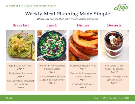 Cut along the edges and gift. INSTANT DOWNLOADInDesign Template for a Freebie - Meal Planning and Recipe Card Version 1 ...