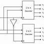 3 To 8 Decoder Circuit Diagram