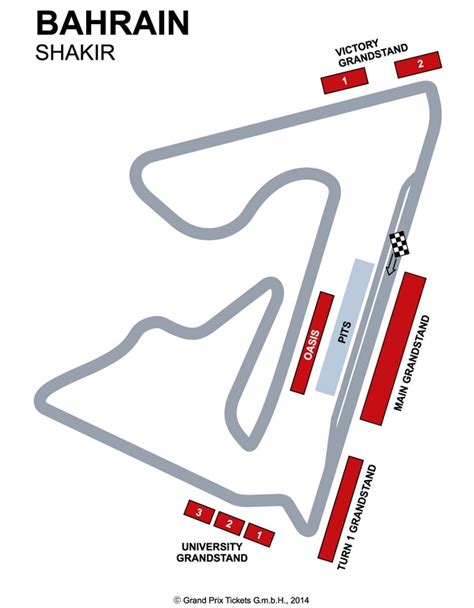 Bahrain gp f1 is back. 2021 Bahrain Grand Prix | GPDestinations.com