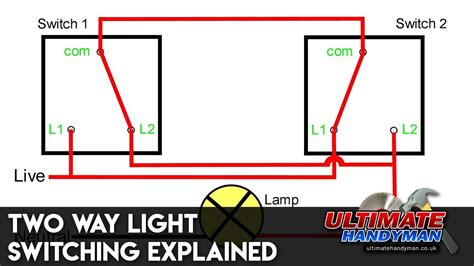 2 Gang 2 Way Light Switch Wiring Diagram Uk Uploadise