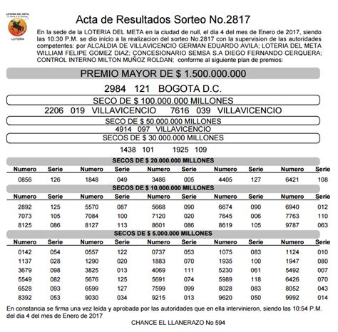 Resultado lotería del cauca sabado 24 de julio 2021, sorteo 2360. Resultados Loterias y Chance: Resultados Loteria del Meta ...