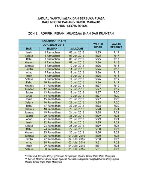 Dapatkan jadwal sholat kajen september 2020 & sekitarnya. Waktu Berbuka Puasa Dan Imsak Pahang 2016 | Akif Imtiyaz