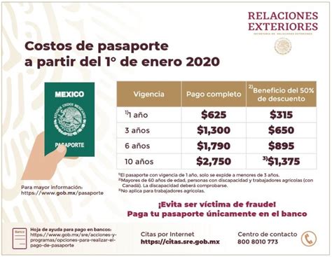 Formato De Pago Pasaporte Mexicano