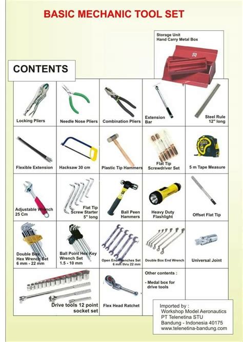 Pin By Kim On English Mechanic Tools Hand Tools Names Tools
