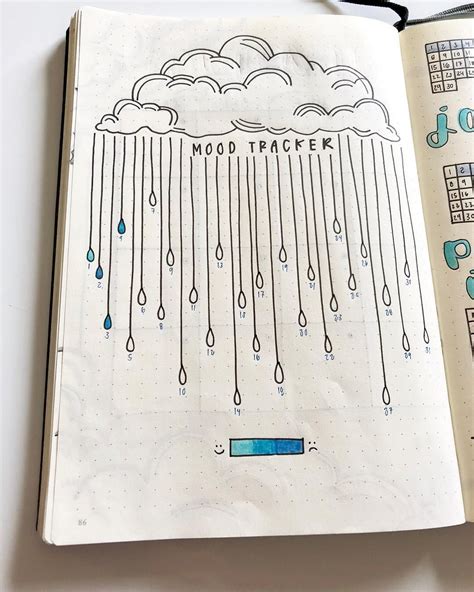 Bullet Journal Monthly Mood Tracker Cloud Drawing Raindrops Drawing