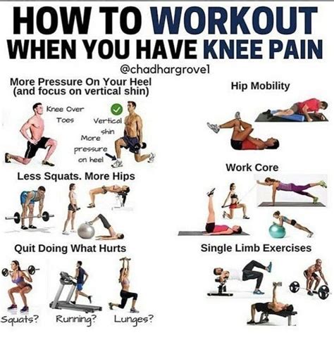 Pin By Afrikah On Leg Workouts Knee Pain Knee Strengthening