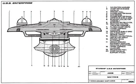 Star Trek Starships Star Trek Enterprise Star Trek Ships