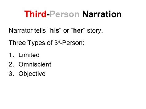 Modes Of Third Person Narration Lesson