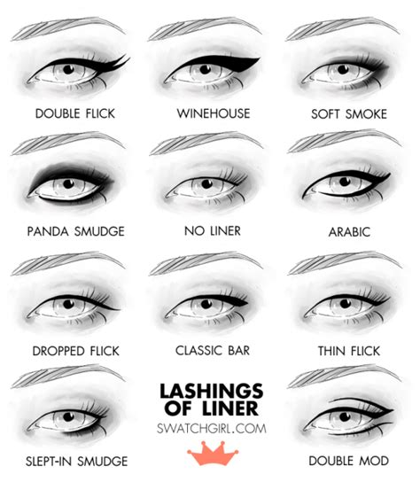 Lashings Of Liner Illustrated Eyeliner Guide