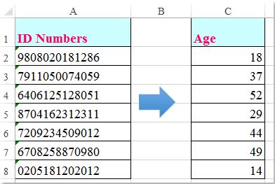 Business owners with the old registration numbers are encouraged to obtain their new business registration number format from ssm for their reference and records. How to calculate age from ID number in Excel?