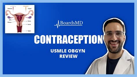 Contraception Usmle Obgyn Boardsmd Youtube