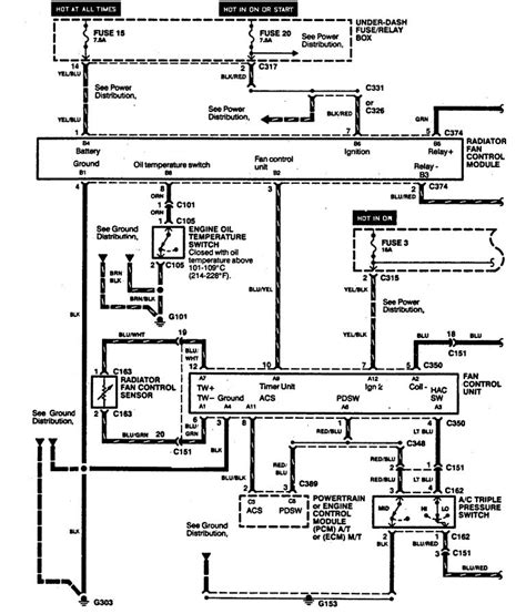 Wiring diagrams chrysler corporation wiring diagrams from 1955 to 1975 are bundled in.zip files by model years to make it easier to find your exact diagram. Acura Legend (1994) - wiring diagrams - cooling fans - CARKNOWLEDGE