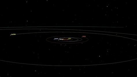 Scientists Interstellar Object Solar System Omega Level