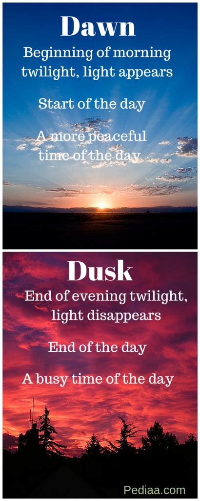 Difference Between Dawn And Dusk