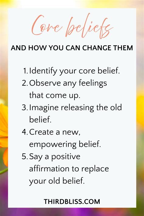 Changing Core Beliefs Worksheets