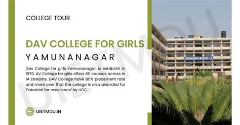 Dav College For Girls Yamunanagar Uiet