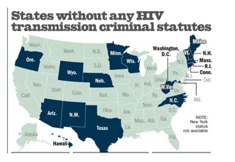 Criminalization Of Non Disclosure Of Hiv Status Should Nebraska