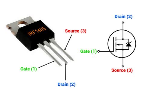 Irf Mosfet Datasheet Pinout Features Equivalent Applications Images