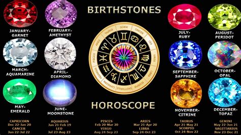 Birthstone Horoscope 9840895696 Youtube