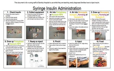 Techniques Of Insulin Administration