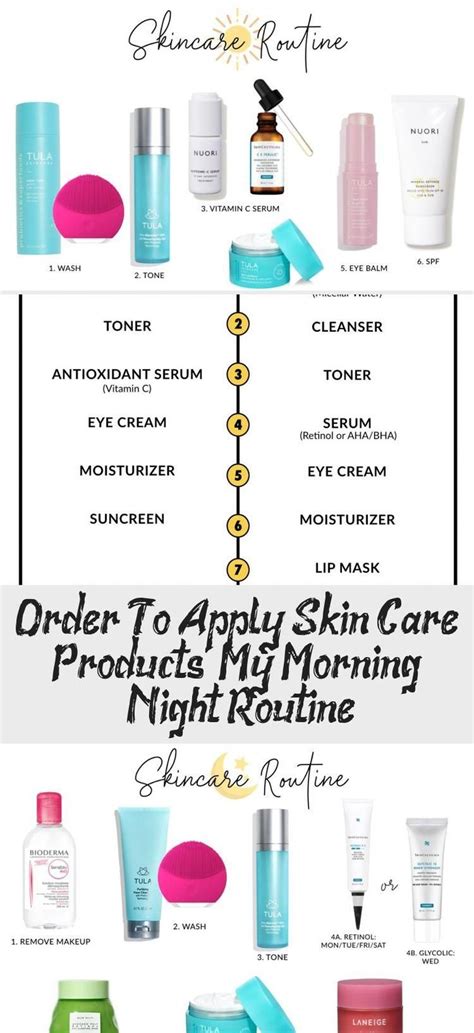Order To Apply Skin Care Products My Morning And Night Routine Beauty