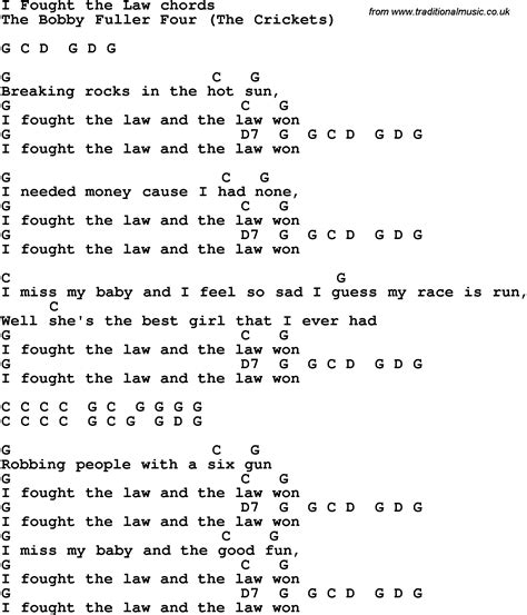 Song Lyrics With Guitar Chords For I Fought The Law