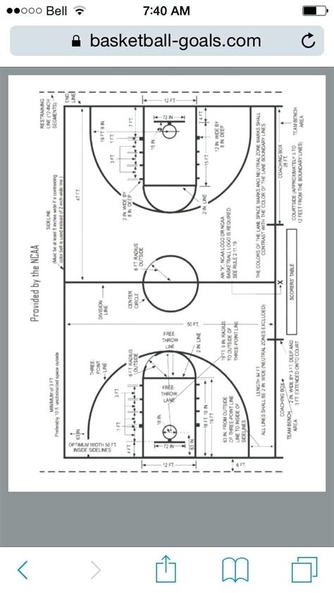 Basketball Court Dimensions For Backyard Diagrams Of