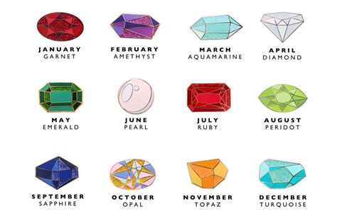 The Real Meaning Behind Your Zodiac Birthstone 29secrets
