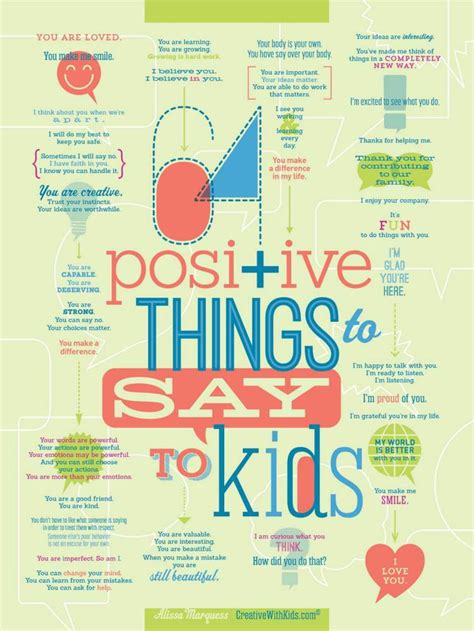Print At Home 64 Positive Things To Say To Kids Printable Etsy
