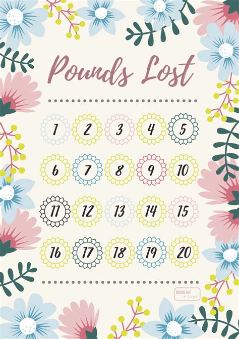 Bullet journal weight loss tracker etsy, free printable 20 100 pound weight loss trackers meal planning mommies weight and exercise tracker rome fontanacountryinn com. Pin on Brogan + Lynn Blog