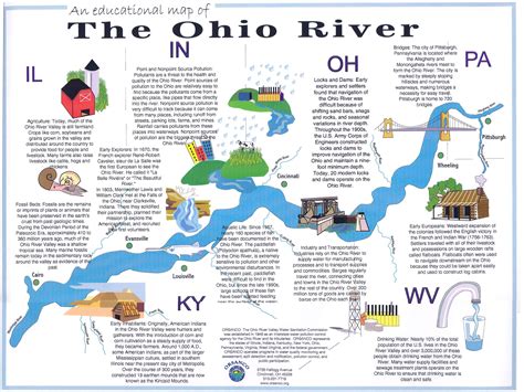 The Ohio River Ohio River Educational Maps American History Homeschool