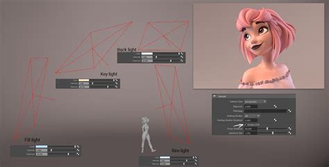 Creating A Stylized Character With Zbrush And Maya · 3dtotal · Learn