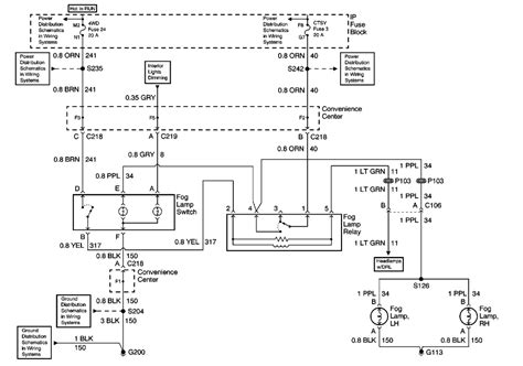 If the lights you are using are designed for a 2 wire system then it they will not function properly. 2001 Chevy S10 Dome Light Wiring Diagram - 24h schemes