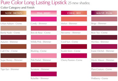 Estee Lauder Pure Color Lipstick New Shades News Beautyalmanac