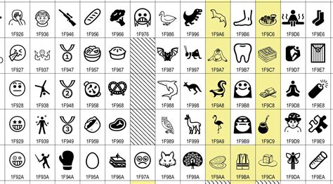 Unicode Code Charts