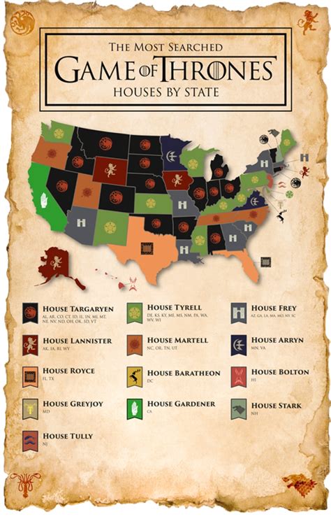 The Most Searched Game Of Thrones Great House In Each State Okw News