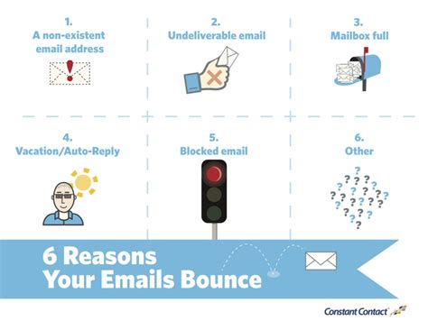 Why Emails Bounce 6 Reasons To Remember