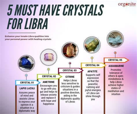 5 Must Have Crystals For Libra Crystal Healing Healing Crystals