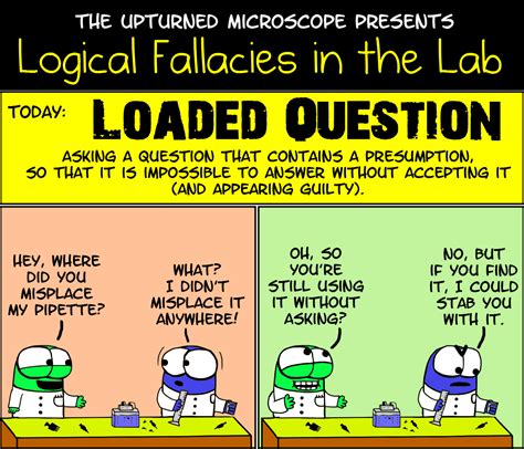 Begging the question is a form of logical fallacythat is based on assumptions. The Upturned Microscope - Higher level science comics ...