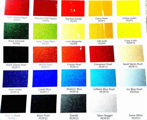 Color Chart For Automotive Paint
