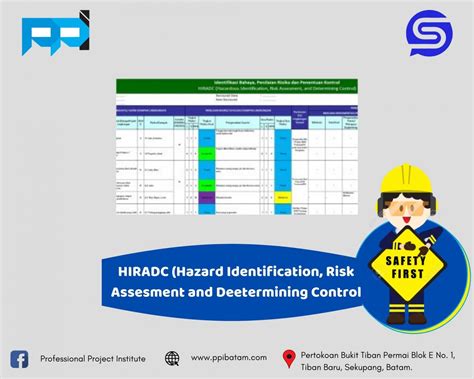Hiradc Hazzard Identification Risk Assesment And Determining Control