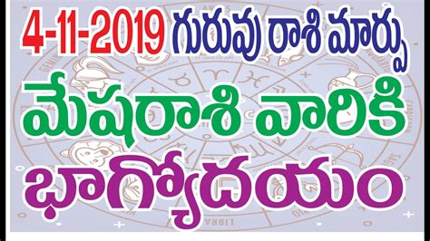 Jupiter Transit Nov Tallapragada Astro Horoscope Zodiac